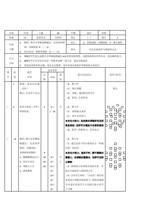 小学体育二年级《跳跃：跑几步单脚起跳越过一定高度的障碍,双脚落地》公开课表格式教案