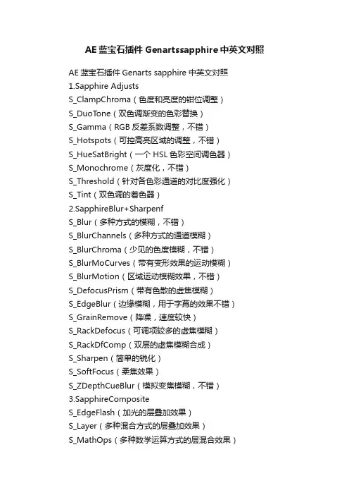 AE蓝宝石插件Genartssapphire中英文对照