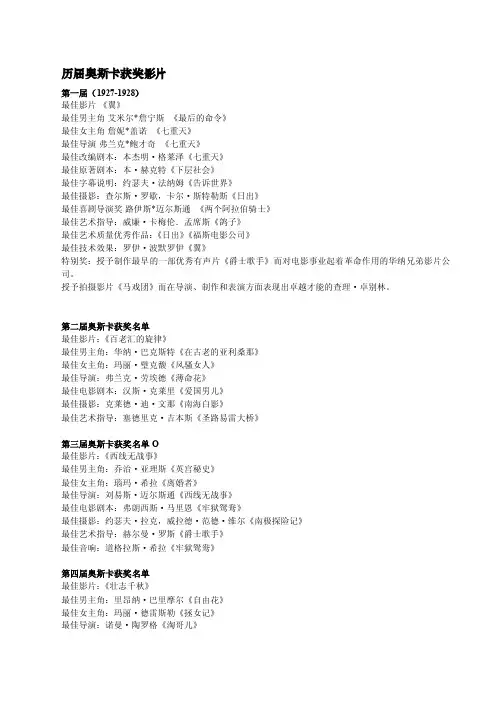 赫卡特《自由的蝴蝶》历届奥斯卡获...