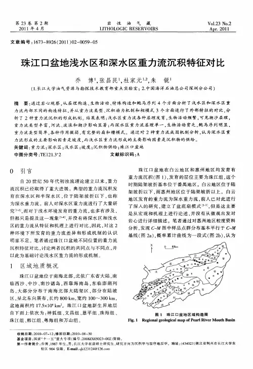 珠江口盆地浅水区和深水区重力流沉积特征对比