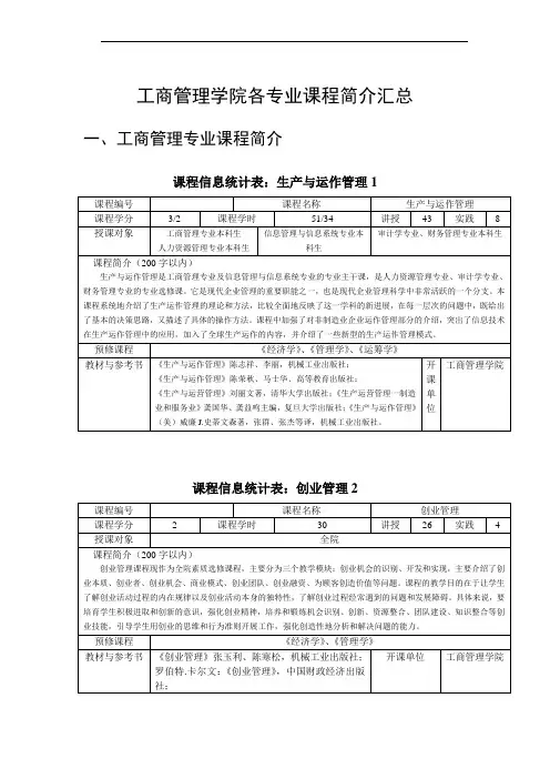 工商管理学院各专业课程简介汇总