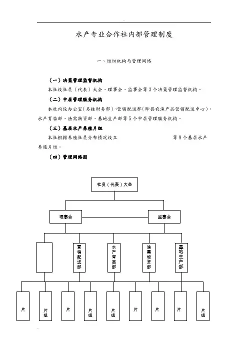 水产专业合作社内部管理制度