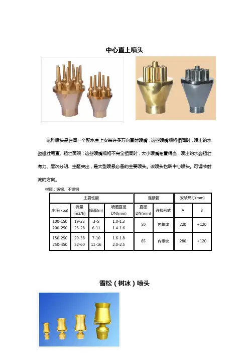 喷泉喷头