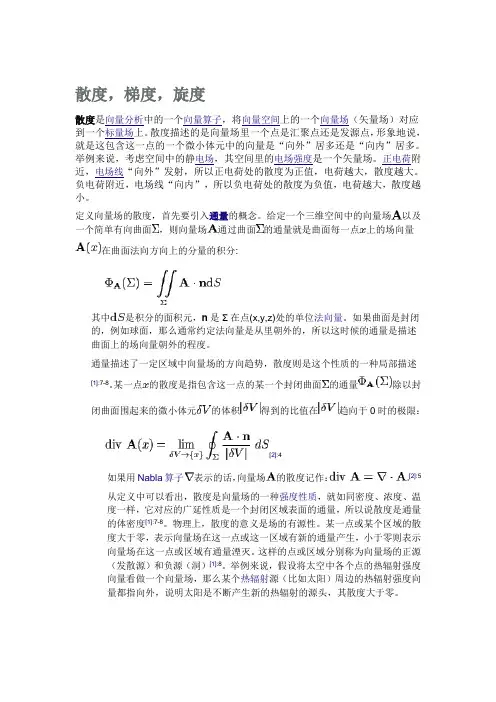 散度