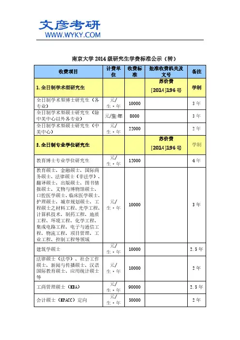 南京大学2014级研究生学费标准公示(转)_南京大学研究生院