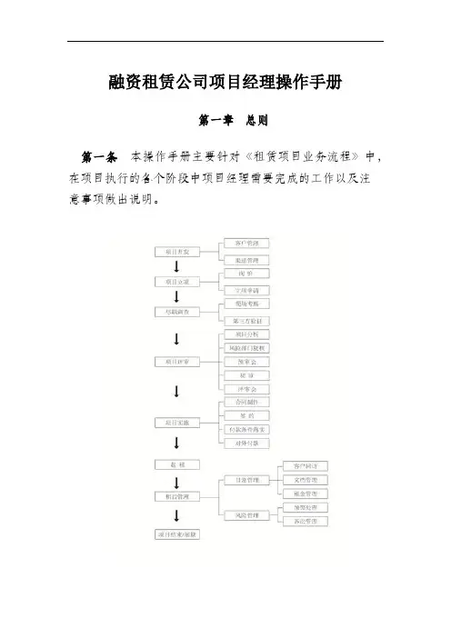 融资租赁公司项目经理操作手册