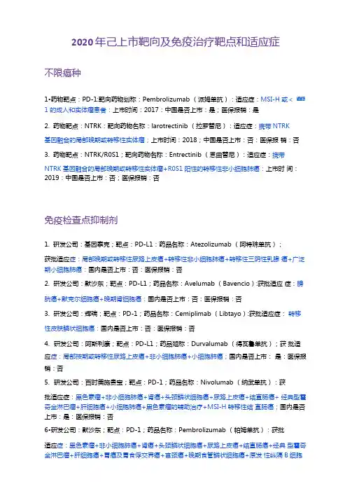 肿瘤靶向及免疫治疗靶点和适应症