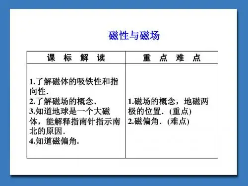 鲁科版高中物理选修1-1：磁性与磁场_课件1