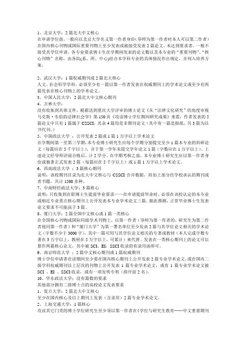 各大学博士发表论文要求