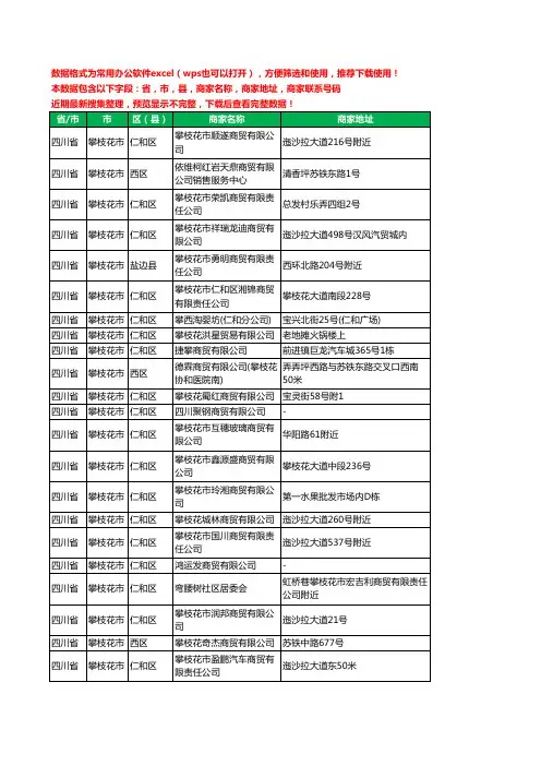 2020新版四川省攀枝花市贸易有限公司工商企业公司商家名录名单黄页联系电话号码地址大全112家