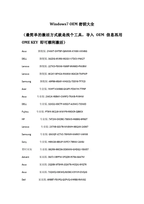 WIN7 OME KEY
