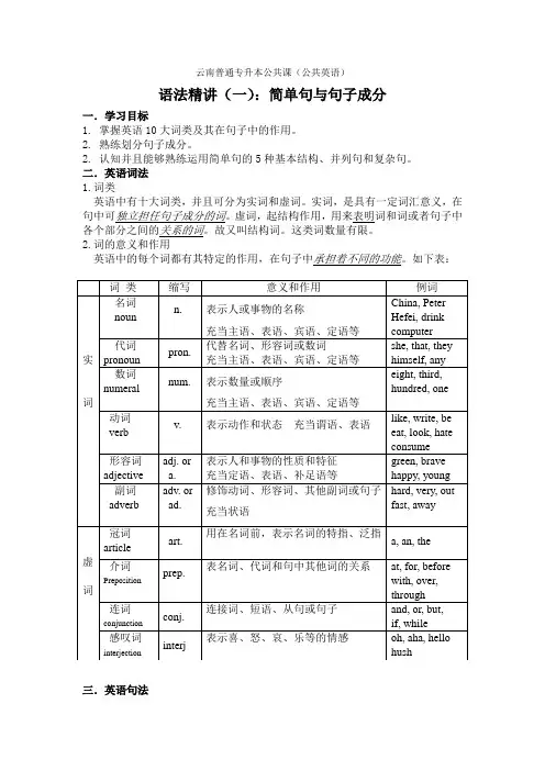 云南省普高专升本公共课(公共英语)语法精讲(一)简单句与句子成分(1)
