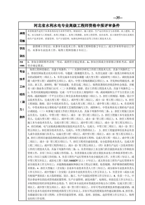 河北省水利水电专业高级工程师资格申报评审条件