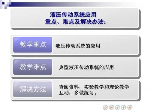 第七章液压传动系统实例