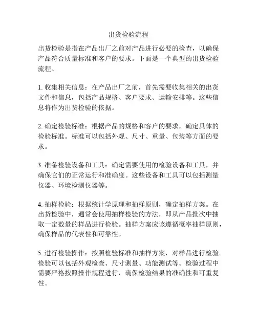 出货检验流程