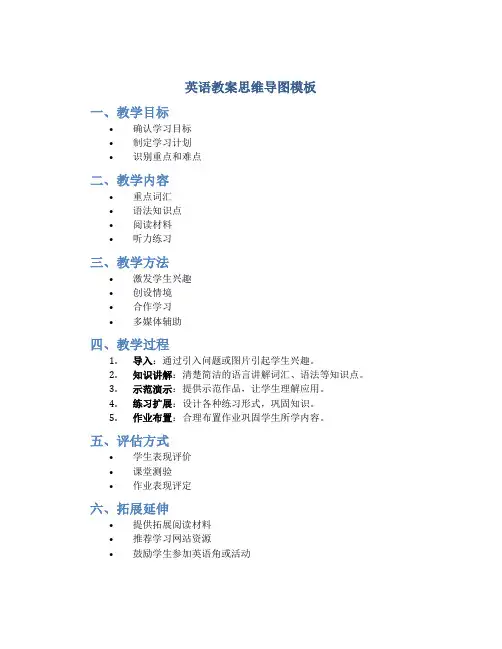 英语教案思维导图模板