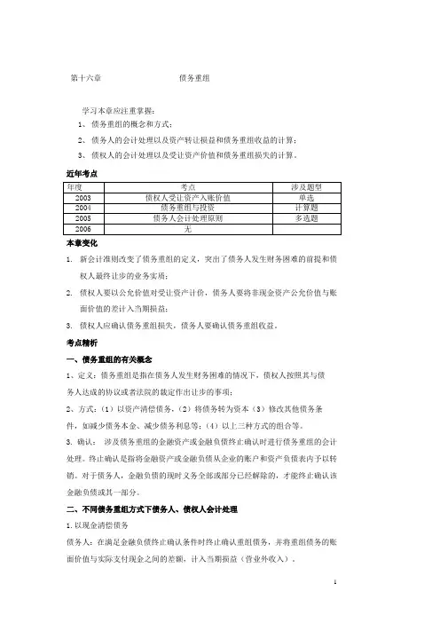 16CPA讲义_债务重组