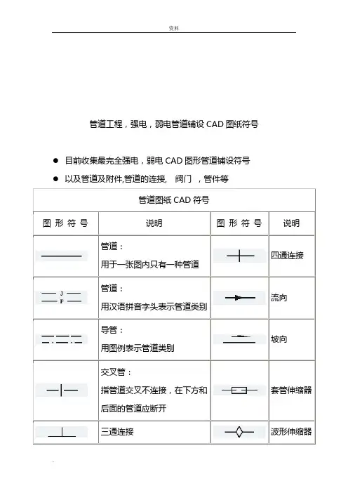 CAD,水电管道图纸符号