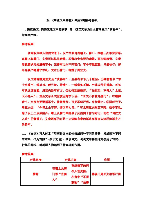 最新人教部编版初二语文八年级上册24《周亚夫军细柳》课后习题参考答案