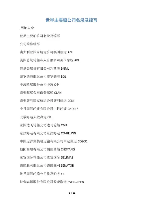 世界主要船公司名录及缩写
