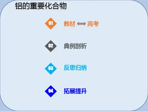 2019届高考化学总复习第3章金属及其化合物第2讲镁铝及其重要化合物3.2.3铝的重要化合物考点课件新人教版