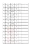 材料统计表(V1.0)