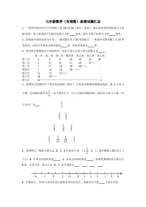 (完整版)七年级数学有理数易错题整理