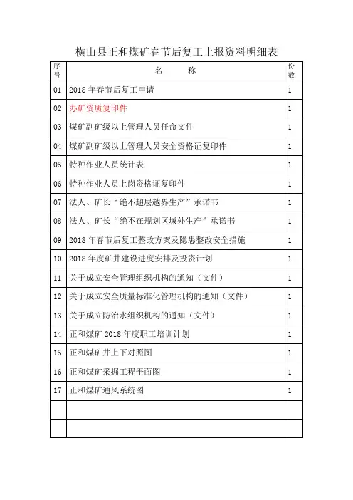 春节后复工上报资料明细表