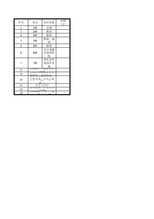 公路工程标准工程量清单-2009版