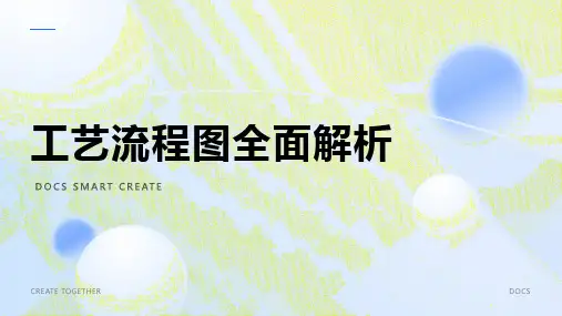 工艺流程图