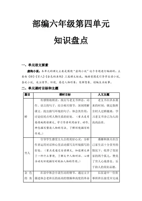 人教部编版六年级语文上册第四单元知识盘点(含字词、佳句、感知、考点)(有答案)