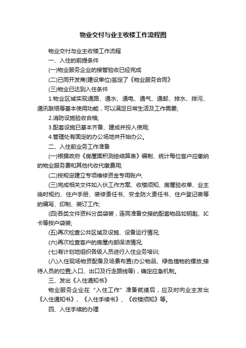 物业交付与业主收楼工作流程图