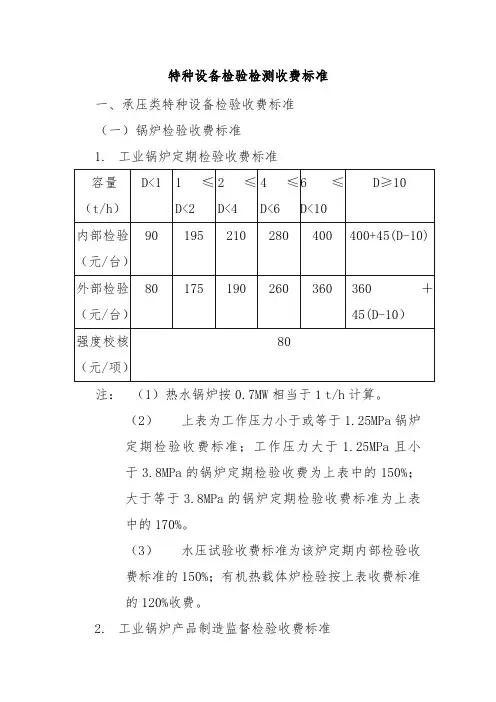 特种设备检验检测收费标准