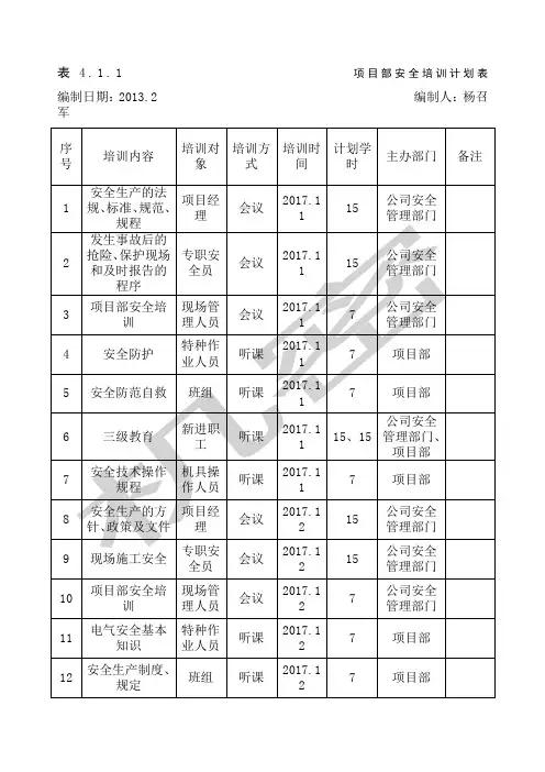项目部安全培训计划表内容