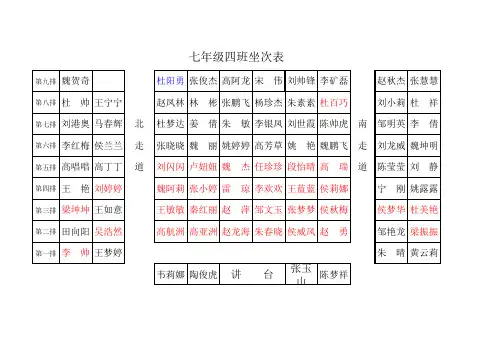 七年级四班坐次表
