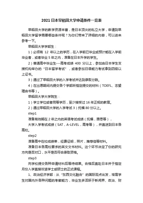 2021日本早稻田大学申请条件一览表