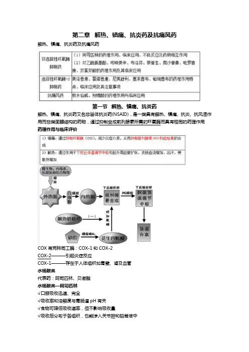 执业药师 药二 第二章  解热、镇痛、抗炎药及抗痛风药