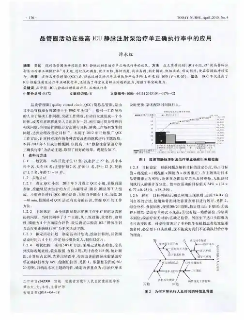 品管圈活动在提高ICU静脉注射泵治疗单正确执行率中的应用