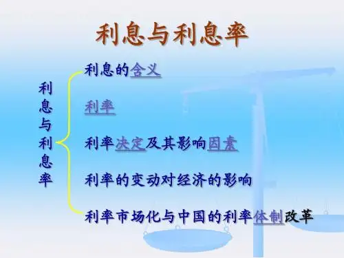 货币银行学——利率