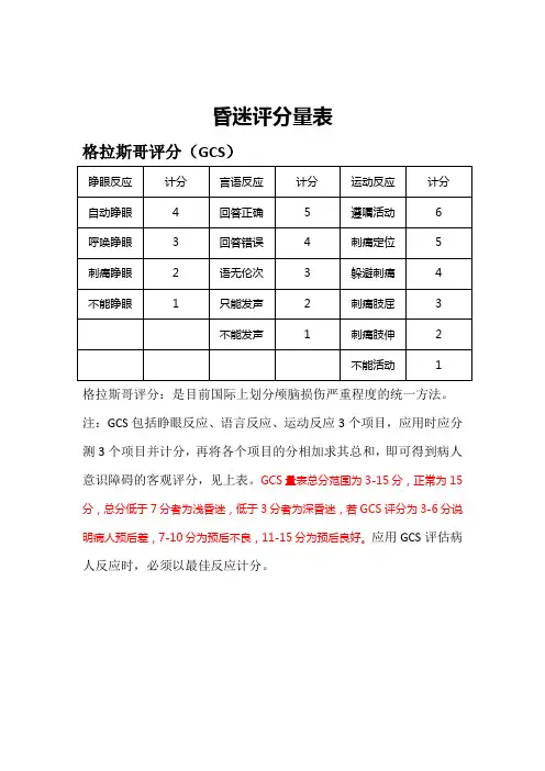 意识障碍评估表的应用(1)