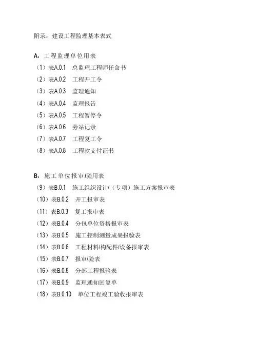 GBT50319-2013新规范监理表格