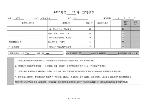 店长绩效考核表