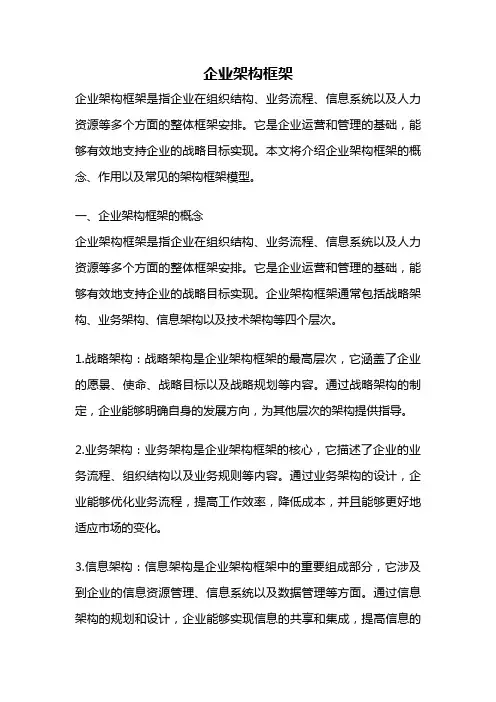 企业架构框架