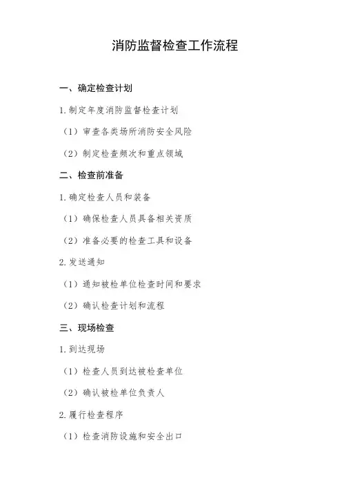 消防监督检查工作流程