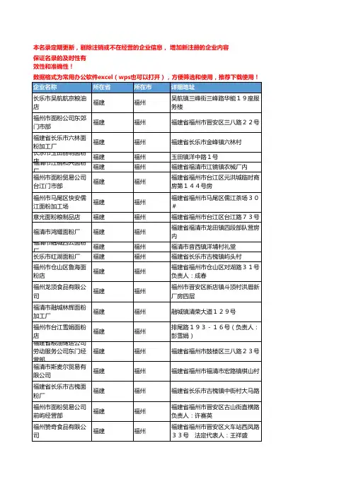 2020新版福建福州面粉企业公司名录名单黄页联系方式大全75家
