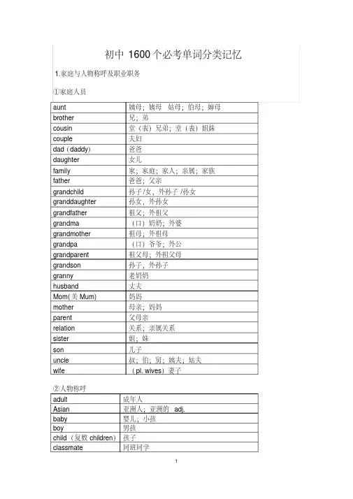 (完整版)初中1600个必考单词分类记忆