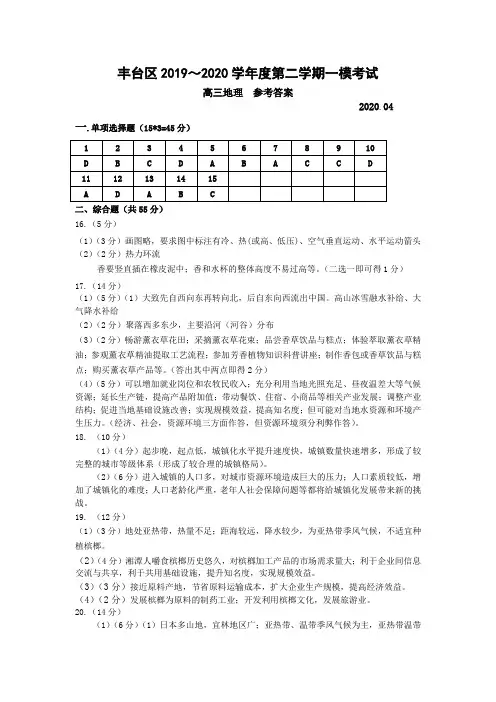 2020北京丰台高三一模答案(地理)