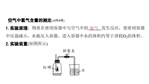 九年级化学中考复习专题1  空气  氧气