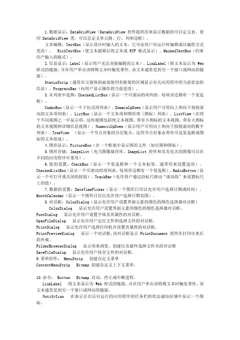 Winform常用控件