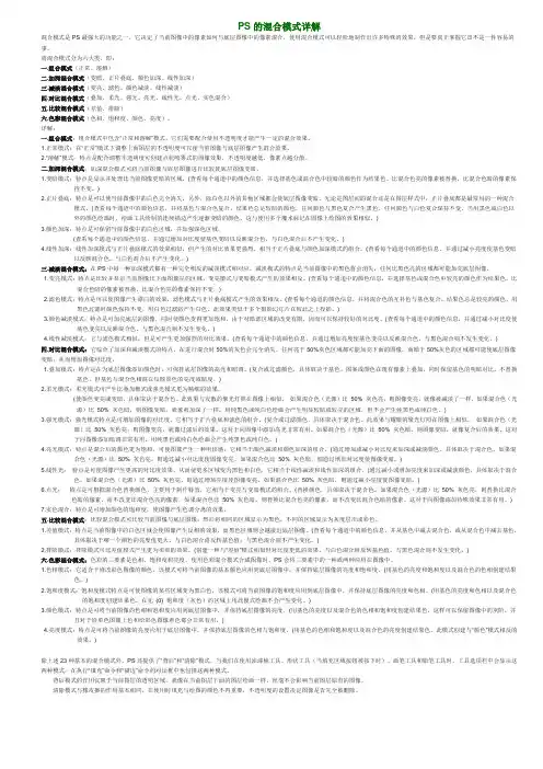 PS的混合模式详解